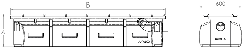 Hiekanerotuskanaali moduuli Jupalco