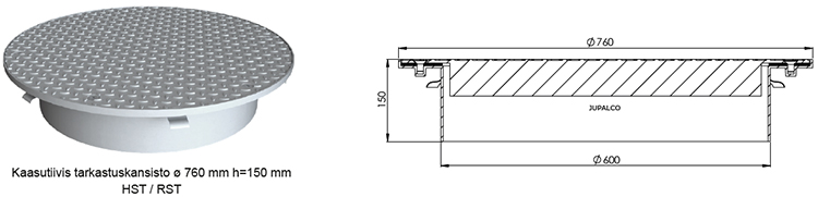 kaasutiivis rst-kansisto